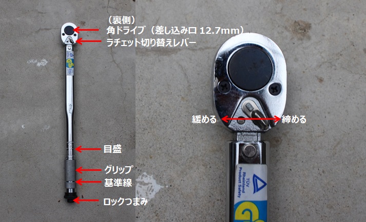 プリセット型トルクレンチの各部名称