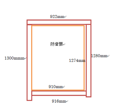 防音扉の設計図(失敗編)