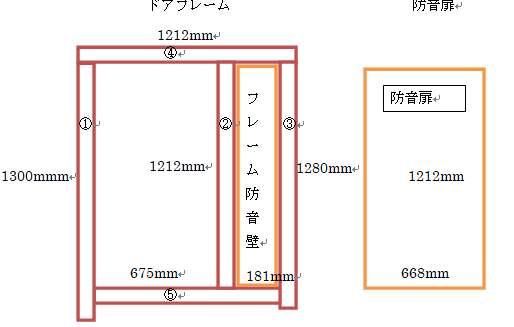 防音室扉とフレームの設計図